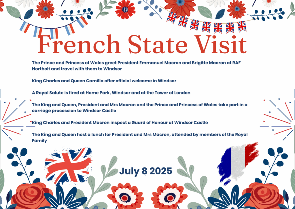 Itinerary for the first day of the French State Visit to the UK
